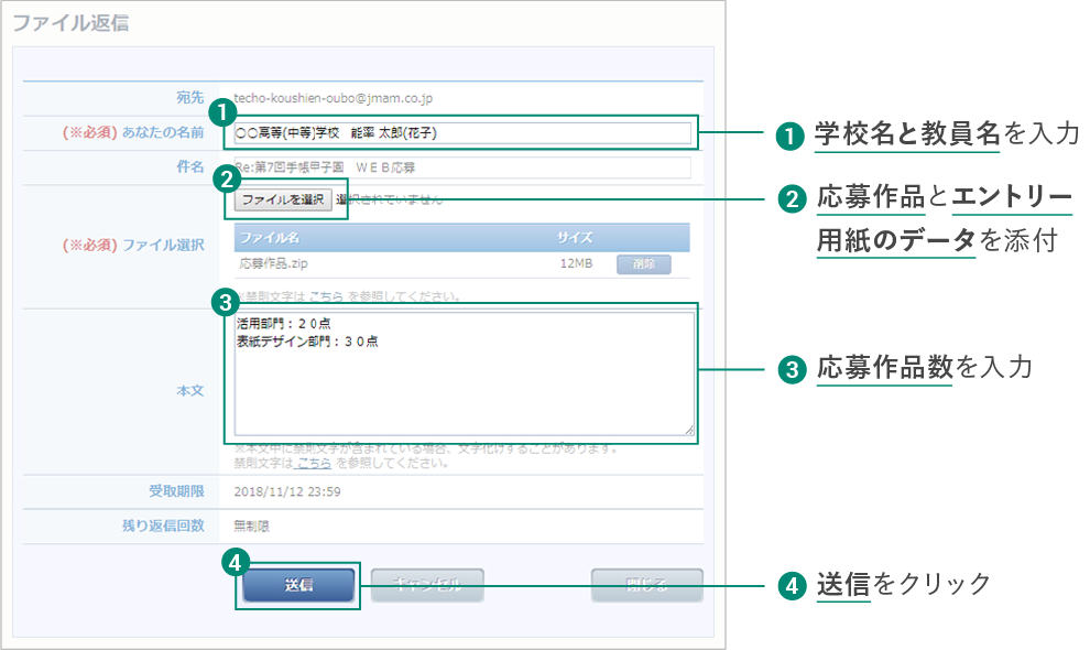 送信内容を入力